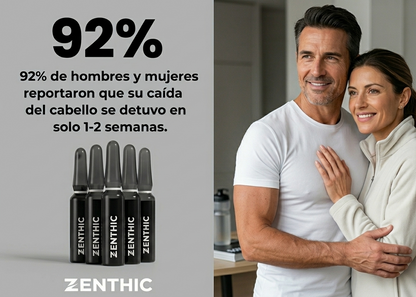 Zenthic – Growth Serum